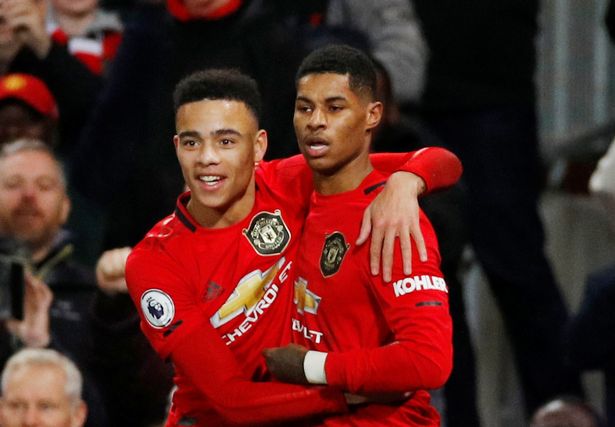 Manchester United Lineup 2021 - Greenwood and Rashford