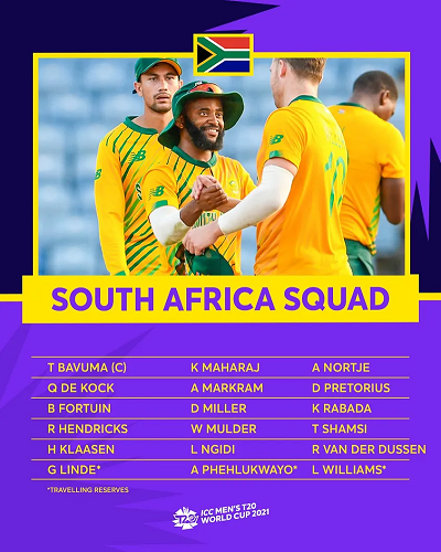 South Africa T20 World Cup 2021 Squad