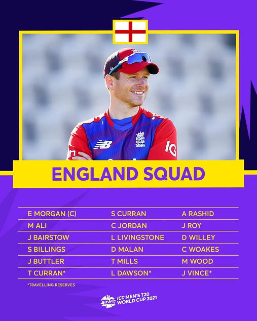 England T20 World Cup 2021 Squad