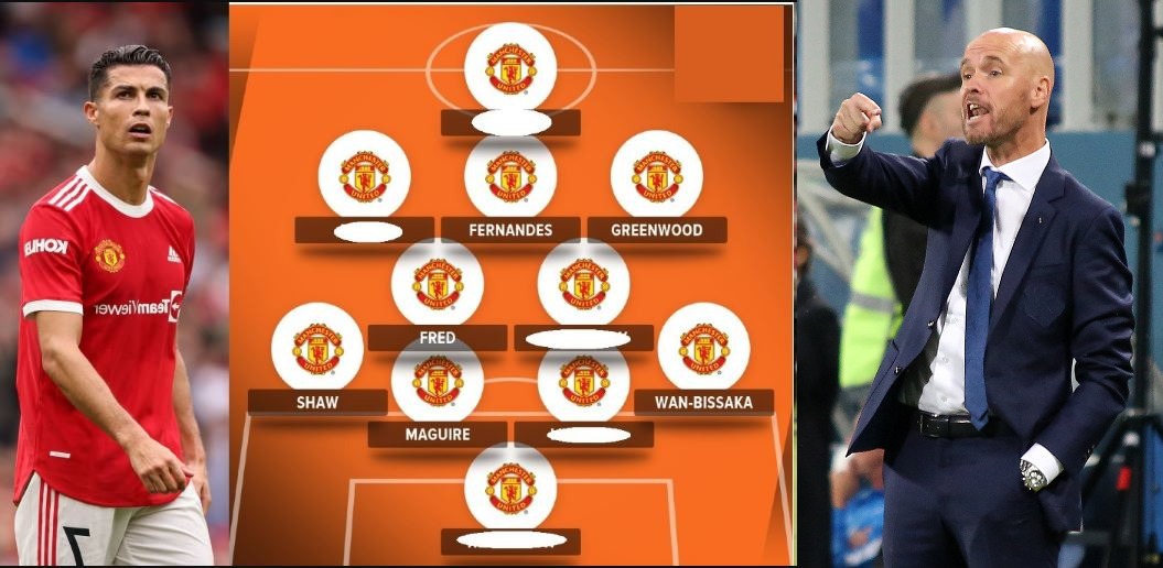 How Manchester United could line up under Erik ten Hag