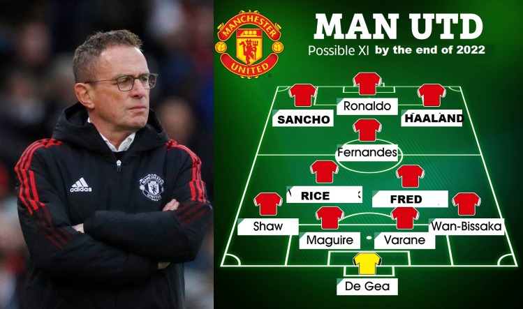 How Man Utd's XI might look by the end of 2022