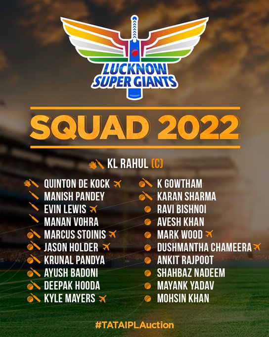LSG Squad for IPL 2022