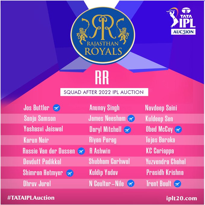 Rajasthan Royals IPL 2022 Final Squad