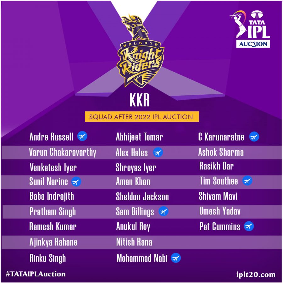 KKR IPL 2022 Final Squad