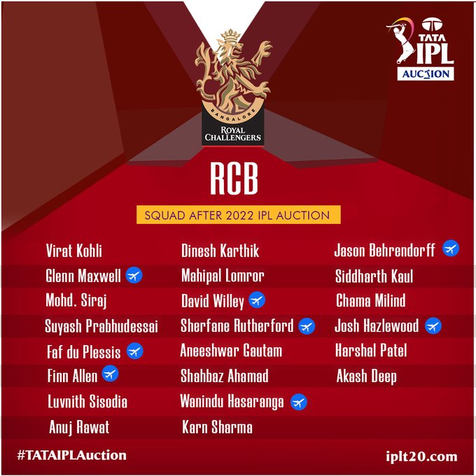 RCB IPL 2022 Final Squad
