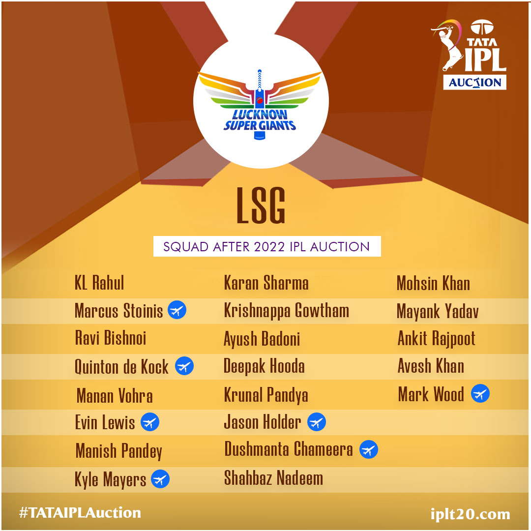 LSG IPL 2022 Final Squad