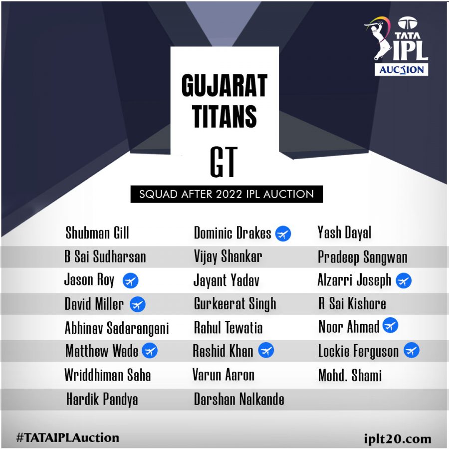 Gujarat Titans IPL 2022 Final Squad