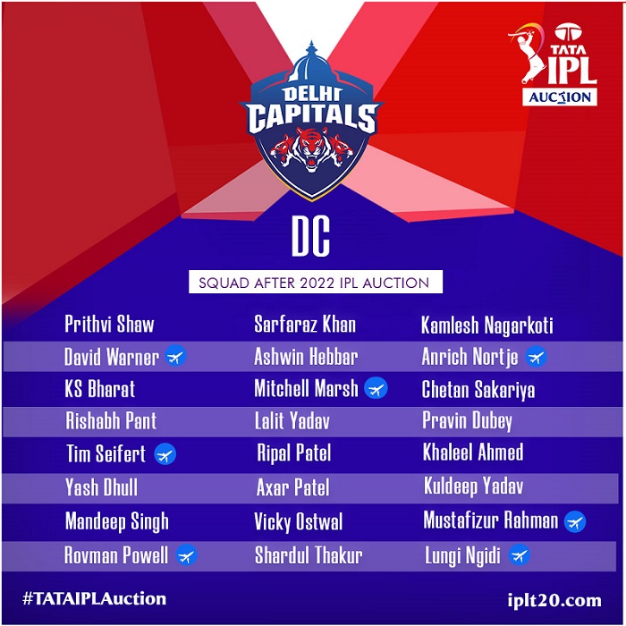 DC IPL 2022 Final Squad
