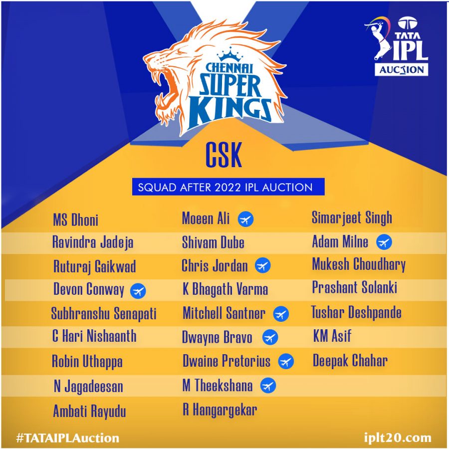 CSK IPL 2022 Final Squad