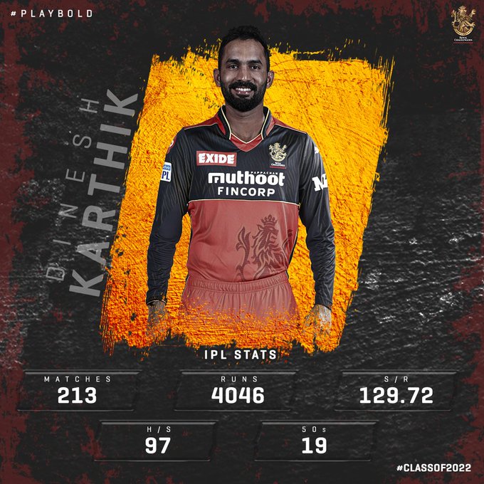 RCB 2022 Squad : Wicketkeepers - Dinesh Karthik