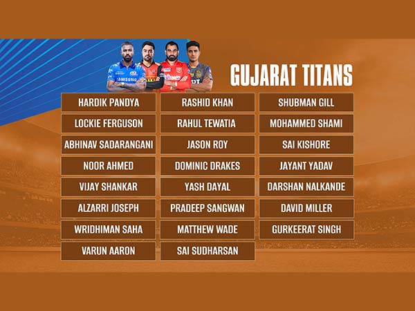 Gujarat Titans IPL 2022 Squad