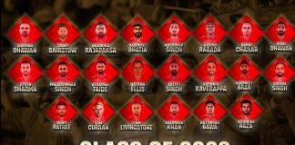 Punjab Kings IPL 2023 Squad