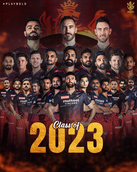 RCB IPL 2023 Squad