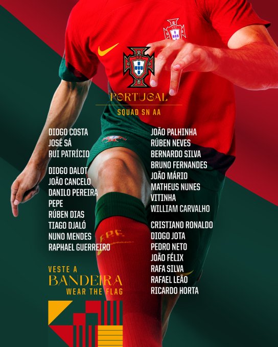 Portugal squad for UEFA Nations League 2022 matches in September 2022
