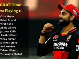 Royal Challengers Bangalore All-Time Best Playing 11