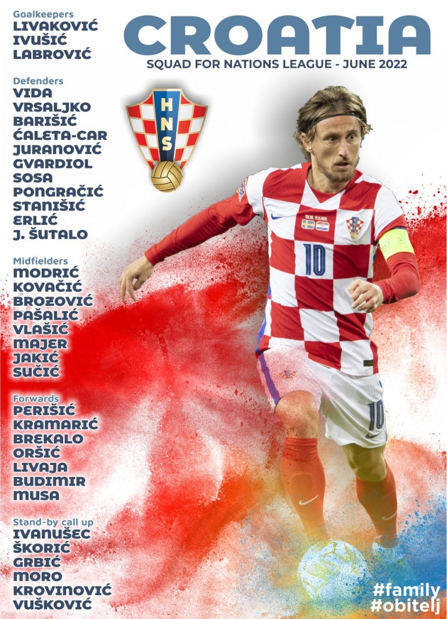 Croatia UEFA Nations League 2022 Squad