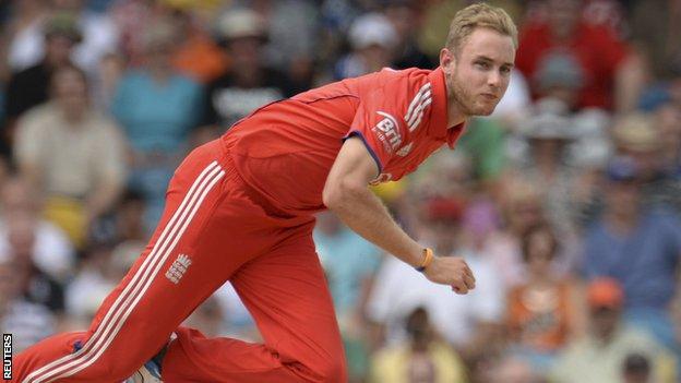 Stuart Broad T20 Career