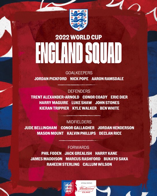 England World Cup 2022 squad