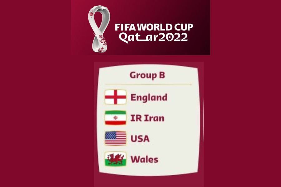 England World Cup 2022 Group