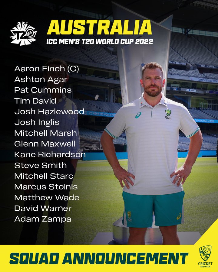 Australia's Squad for T20 World Cup 2022