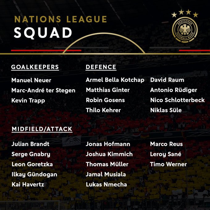 Germany Squad for Nations League 2022 fixtures in September
