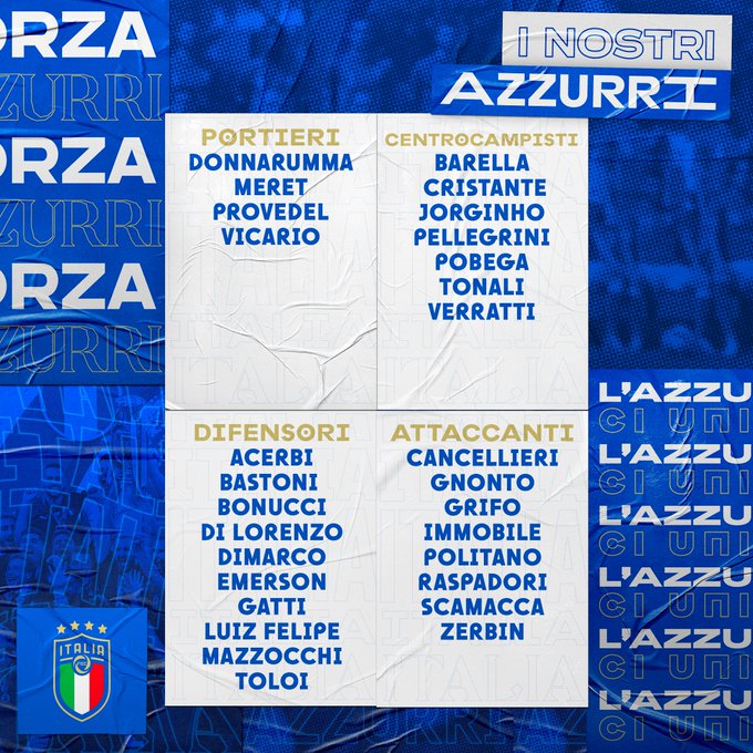 Italy UEFA Nations League 2022 Squad