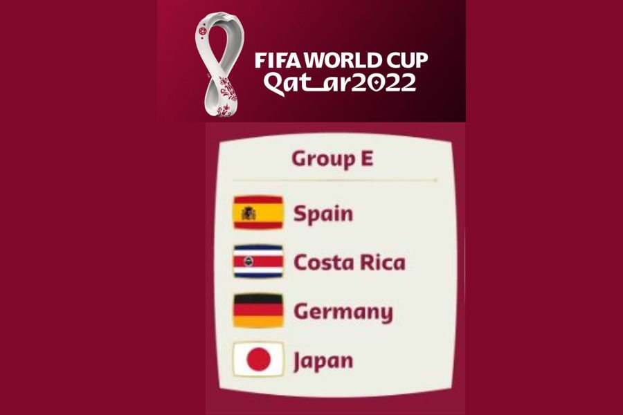 Spain World Cup 2022 Group