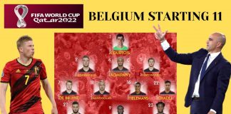 Belgium Starting 11 EURO 2024