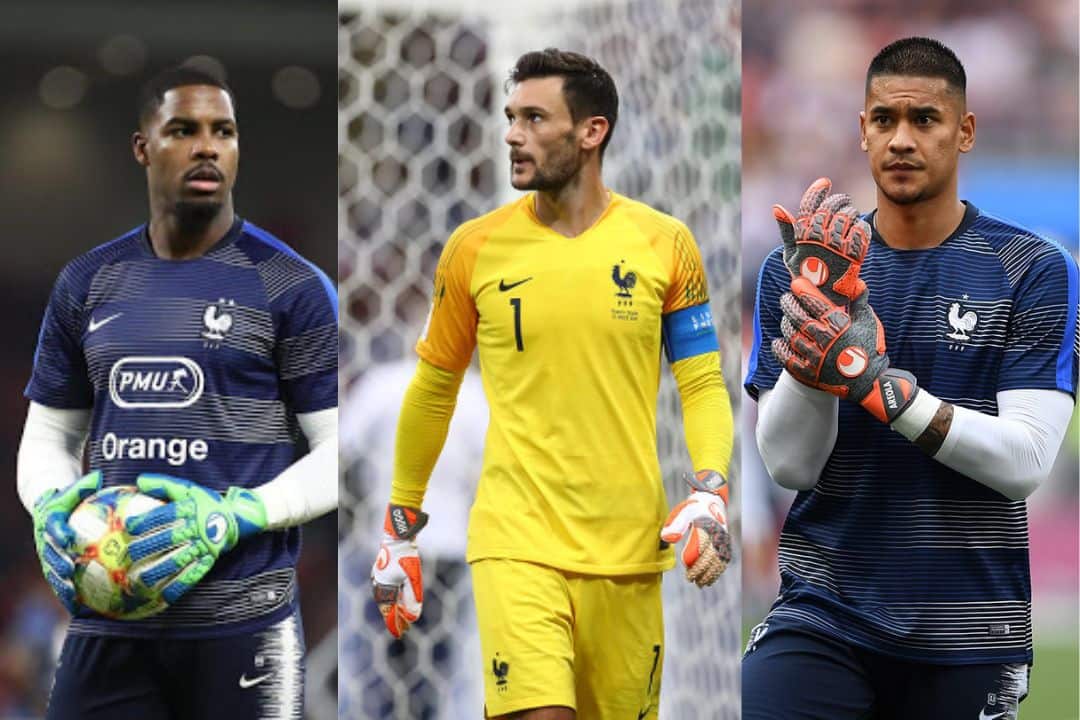 FIFA WC 2022 : France Squad Analysis