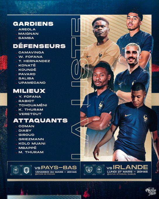 France EURO 2024 qualifiers Squad