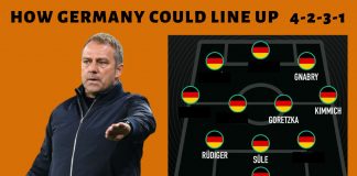 World Cup 2022 - How Germany could line up against