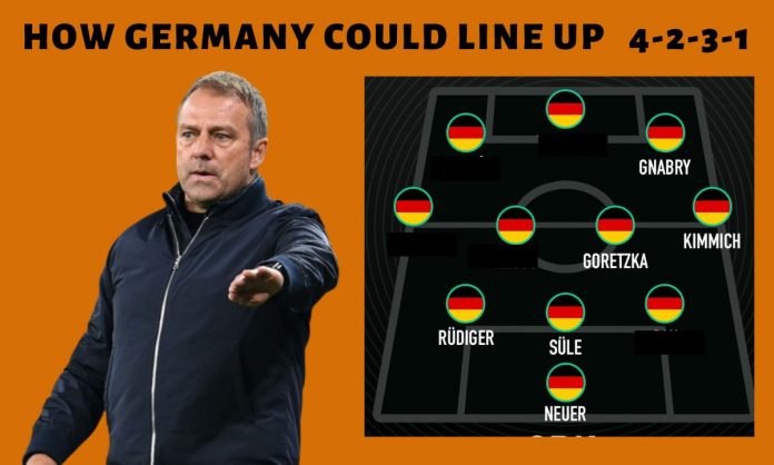 World Cup 2022 - How Germany could line up against