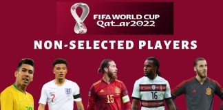Top players who are not selected for FIFA World Cup 2022