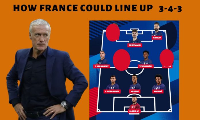 How France could line up