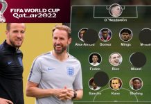 England Starting 11 for EURO 2024 England Starting 11 for EURO 2024