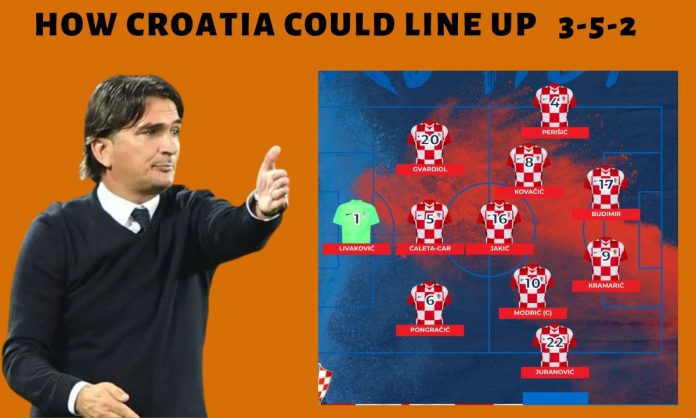 How Croatia could line up