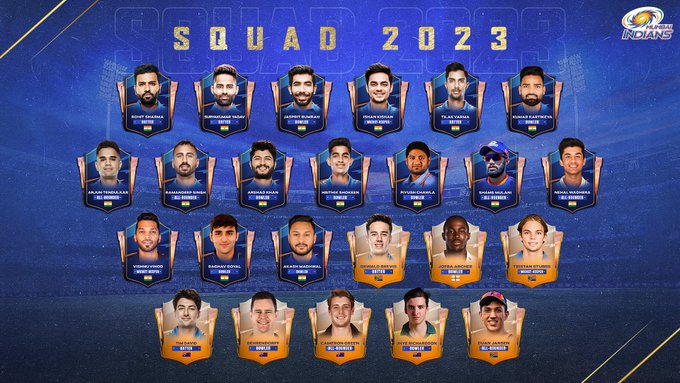 Mumbai Indians IPL 2023 Squad