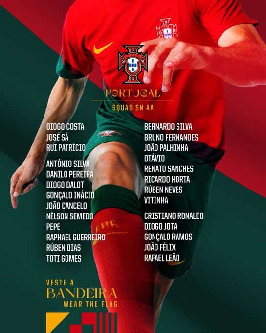 Portugal Squad for Euro 2024 qualifiers