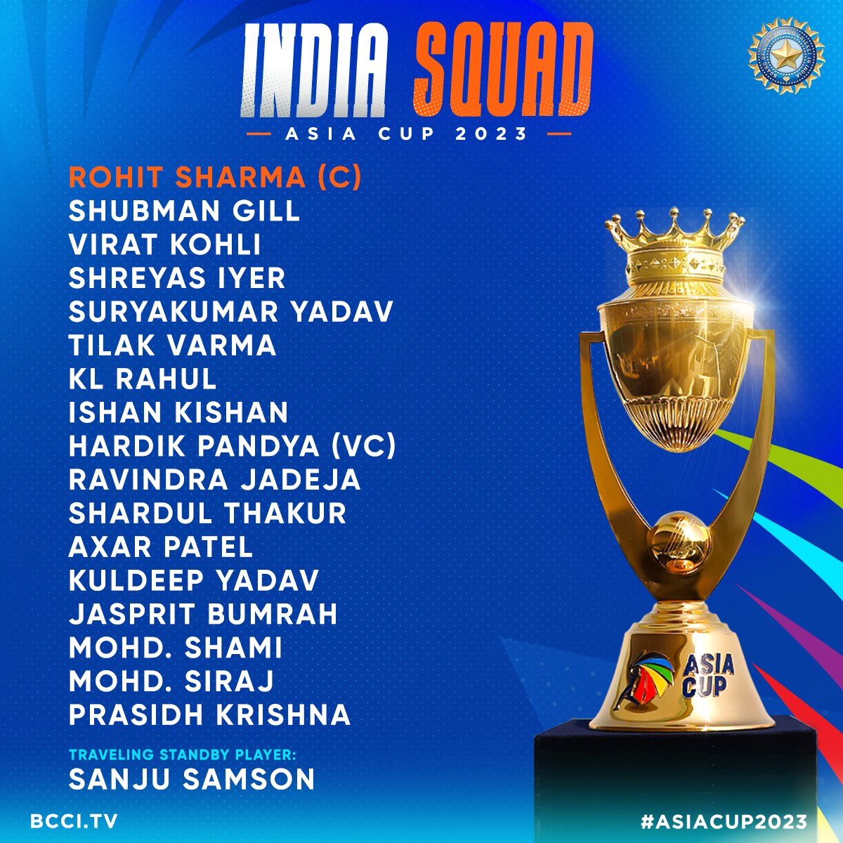 India’s squad for Asia Cup 2023