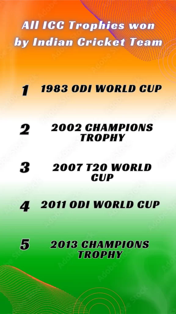 how many icc trophies won by india